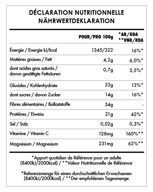 Tabela Nutricional - Matcha en Poudre Bio